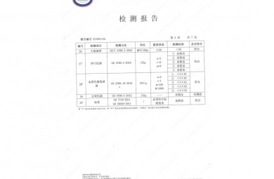 檢驗報告